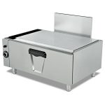 Undercounter Gas Ovens (2)